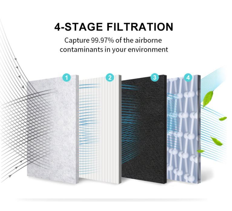 product-1-1 home-purifier-4_orig