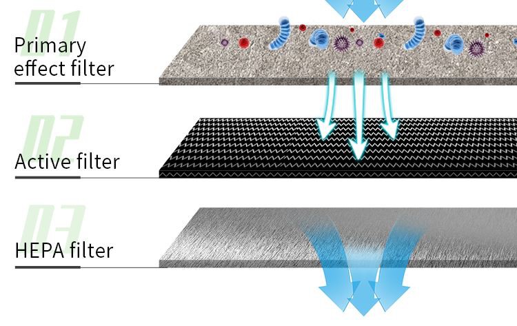 Hbf314b9535f244a78962822506f7edadN