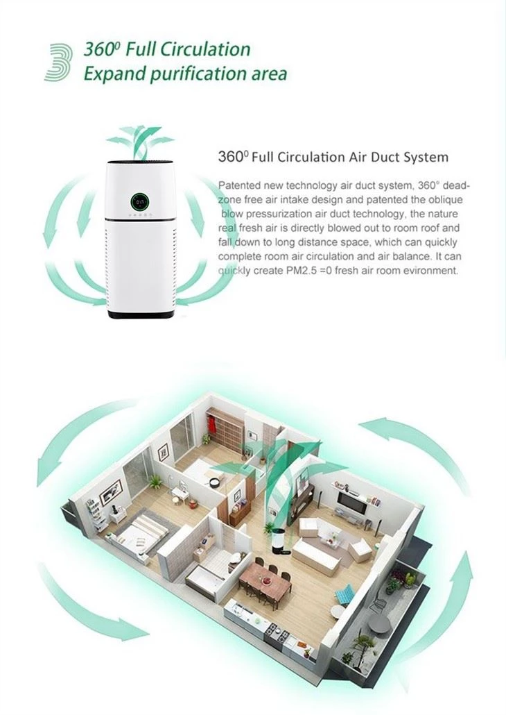 Large Area Household Indoor Cleaning Air Purifier