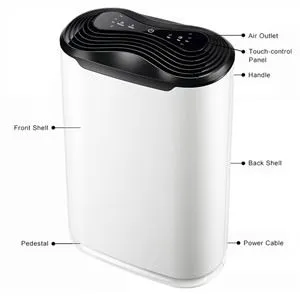 Máy lọc không khí BKJ-215C Chức năng Anion Máy lọc không khí